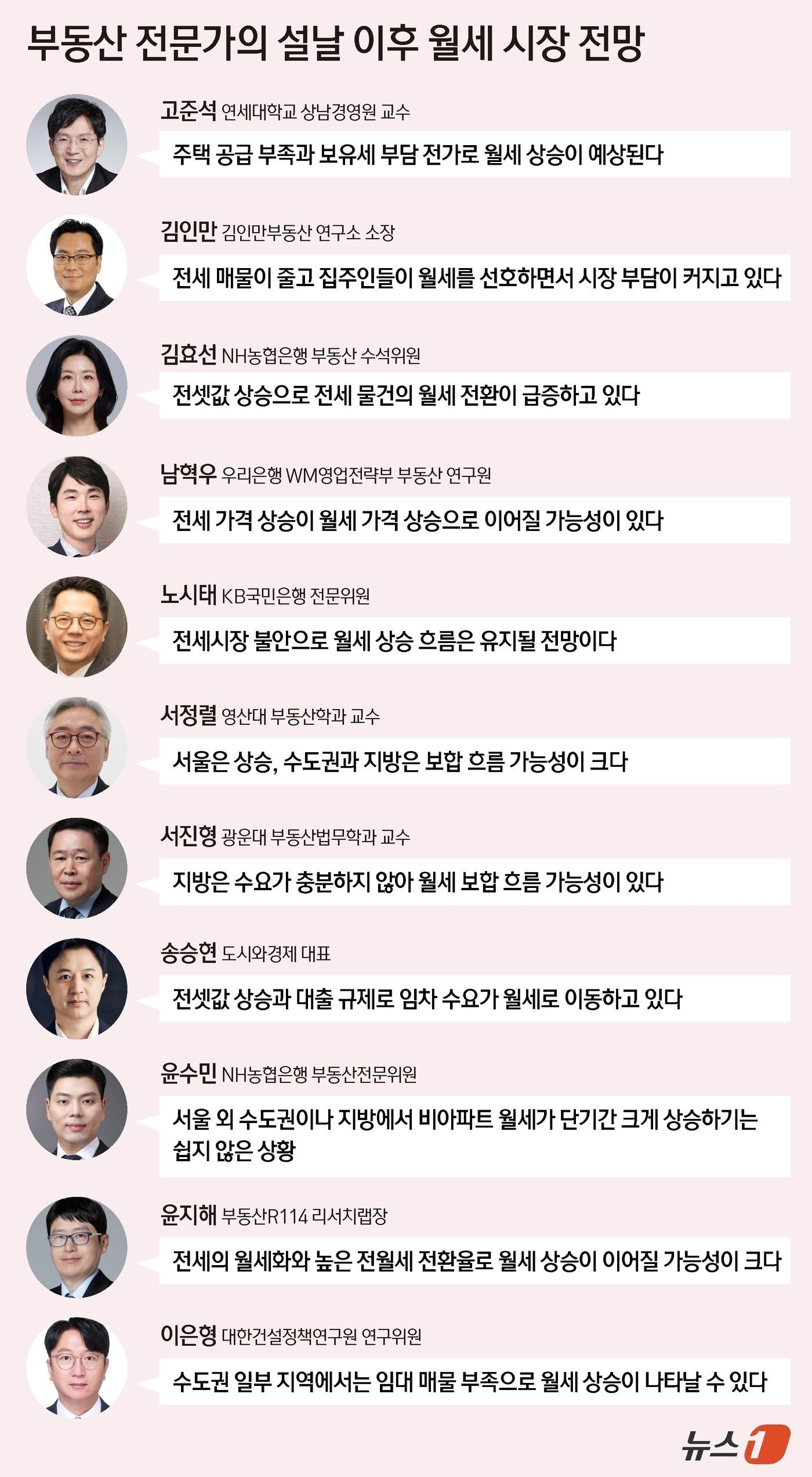 본문 이미지 - ⓒ 뉴스1 양혜림 디자이너