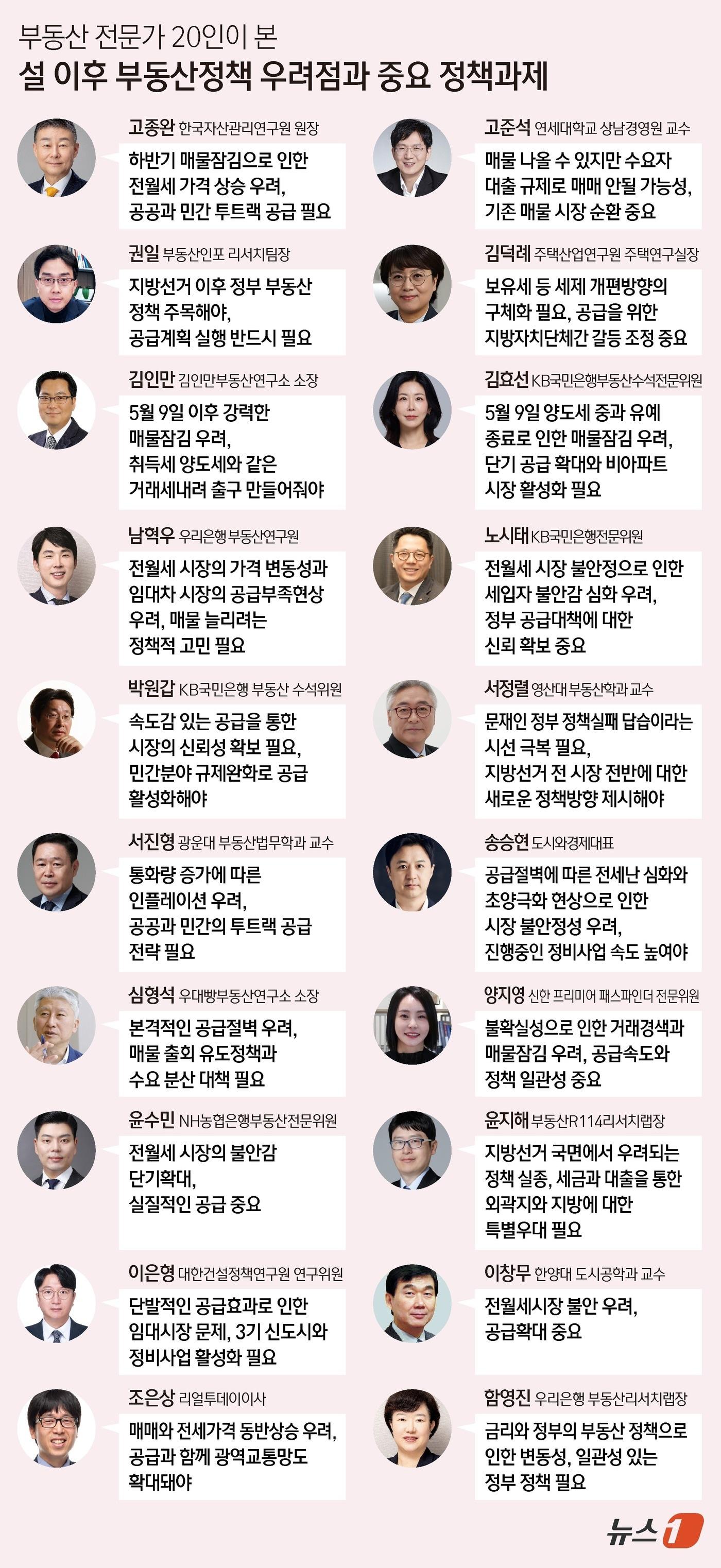 본문 이미지 - ⓒ 뉴스1 김지영 디자이너