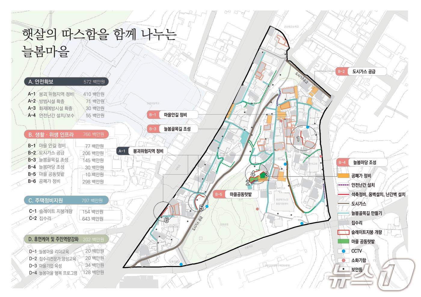 본문 이미지 - 군산 삼학동 새뜰마을사업 구상도./뉴스1