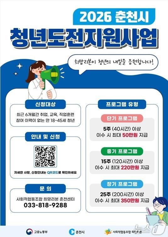 본문 이미지 - 강원 춘천시, ‘2026년 청년도전지원사업’ 포스터.(춘천시 제공, 재판매 및 DB금지)