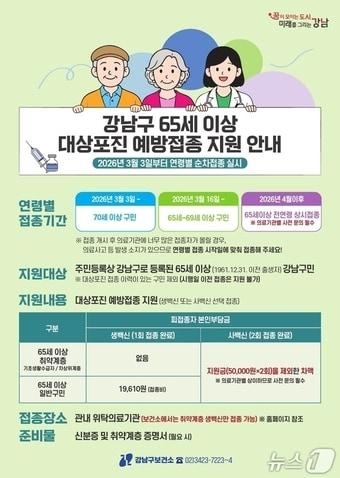 본문 이미지 - 65세 이상 대상포진 예방 접종 관련 포스터(강남구청 제공)