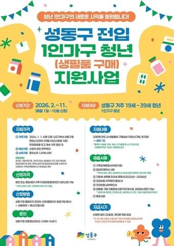 본문 이미지 - 성동구 전입 1인가구 청년 생필품 구매 지원 사업(성동구 제공)