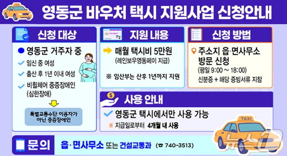 본문 이미지 - 영동군 바우처 택시 지원사업  신청 안내(영동군 제공. 재판매 및 DB금지)  /뉴스1