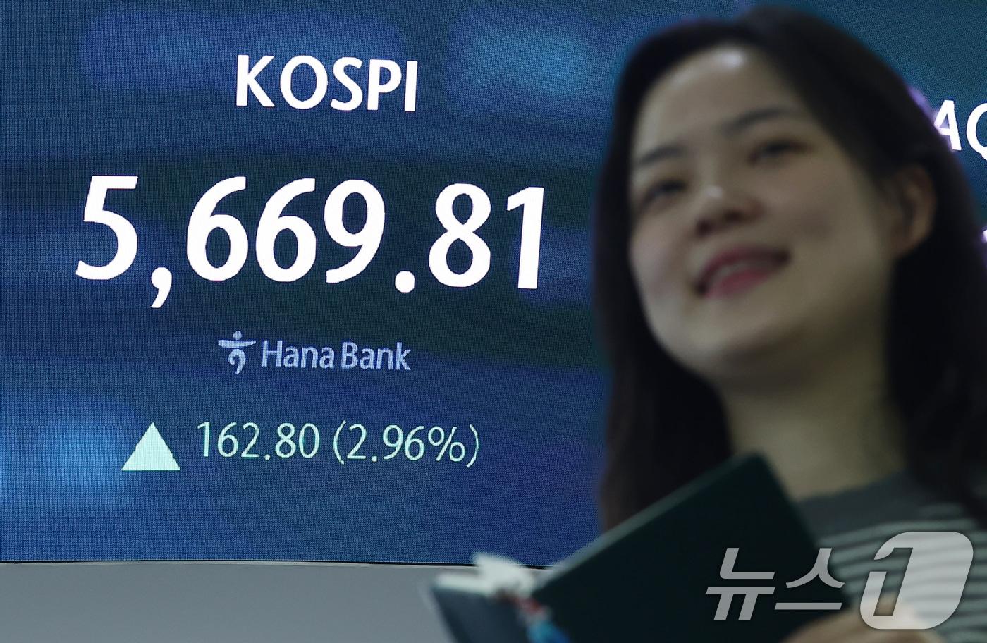 본문 이미지 - 코스피가 사상 처음으로 5600선을 돌파한 19일 오전 서울 중구 하나은행 딜링룸 전광판에 시황이 나오고 있다. 이날 코스피는 전 거래일(5507.01)보다 135.08포인트(2.45%) 오른 5642.09, 코스닥 지수는 전 거래일(1106.08)보다 16.12포인트(1.46%) 오른 1122.20에 거래를 시작했다. ⓒ 뉴스1 김민지 기자