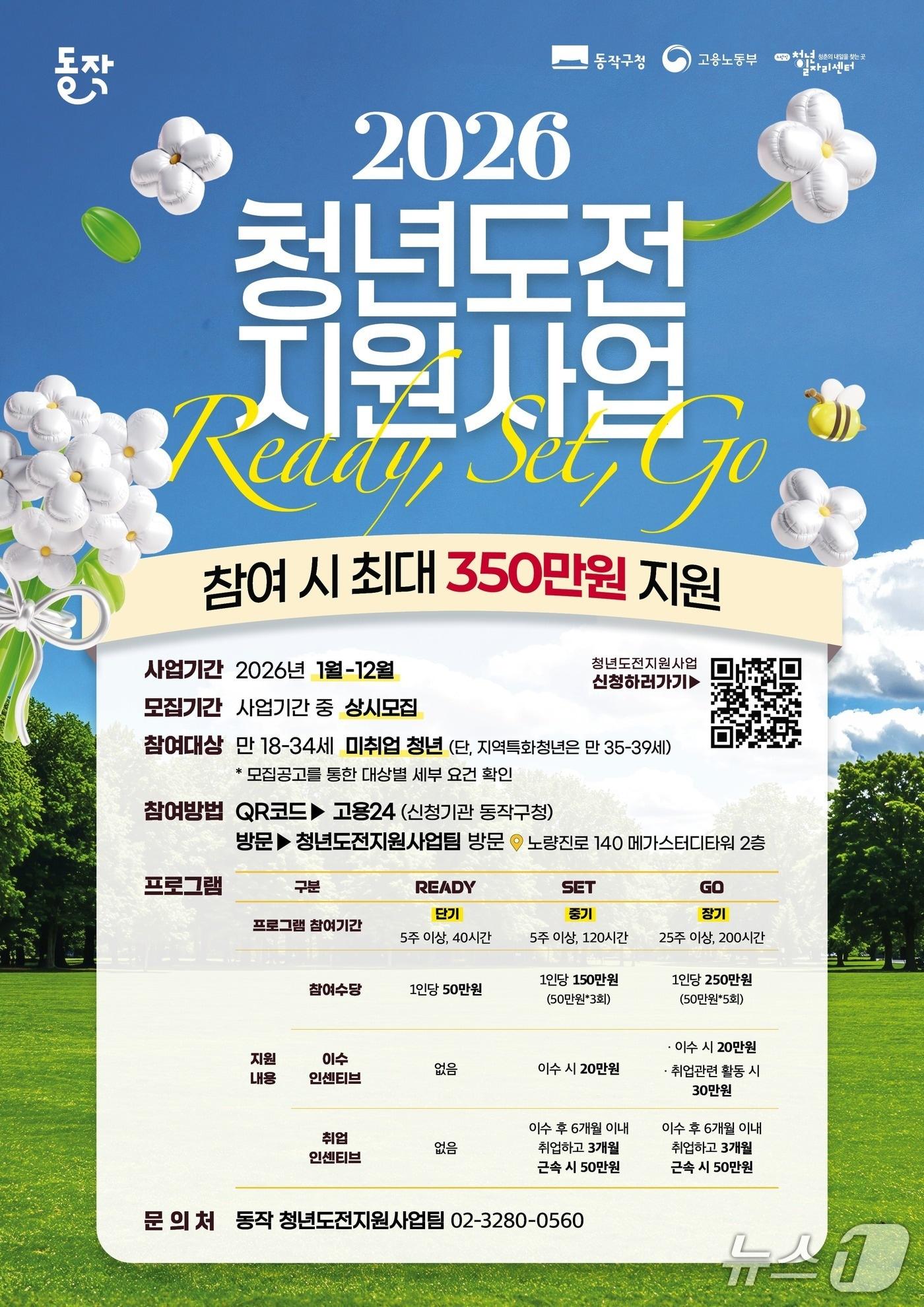 본문 이미지 - 2026 청년도전 지원사업 홍보 포스터.(동작구 제공)