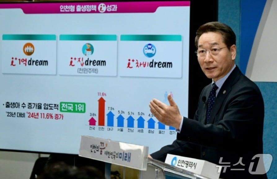 본문 이미지 - 유정복 인천시장이 시청 브리핑룸에서 인천형 출생정책을 발표하고 있다. (인천시 제공.재판매 및 DB금지)