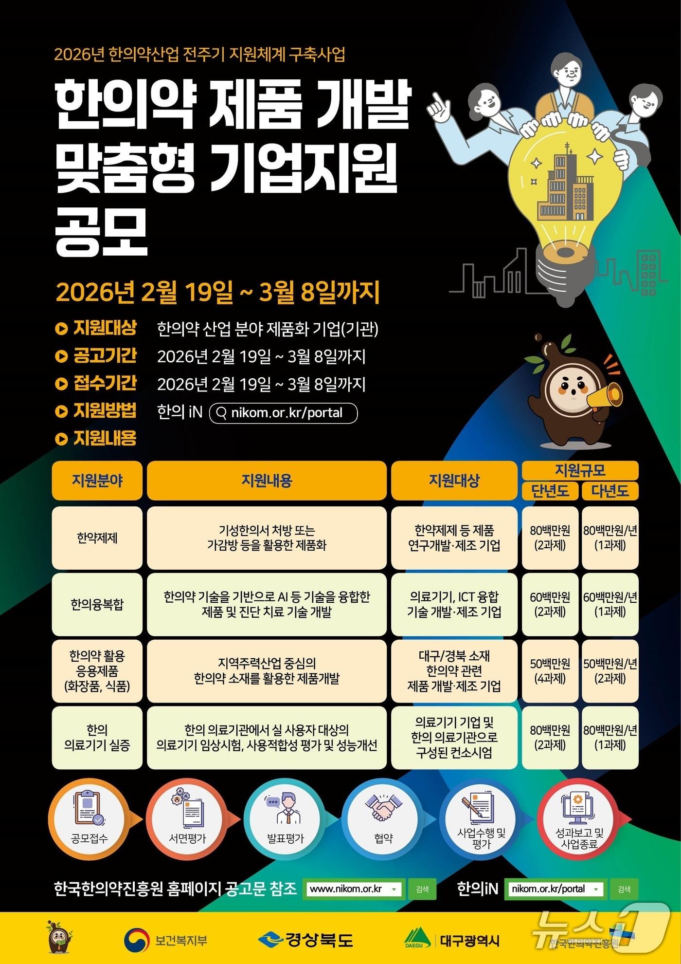 본문 이미지 - 한의약산업 전주기 지원체계 구축사업 공모 포스터.(한국한의약진흥원 제공)