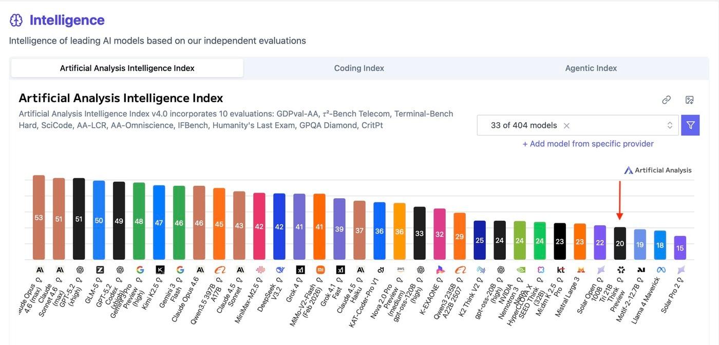 본문 이미지 - (트릴리온랩스 제공)/뉴스1