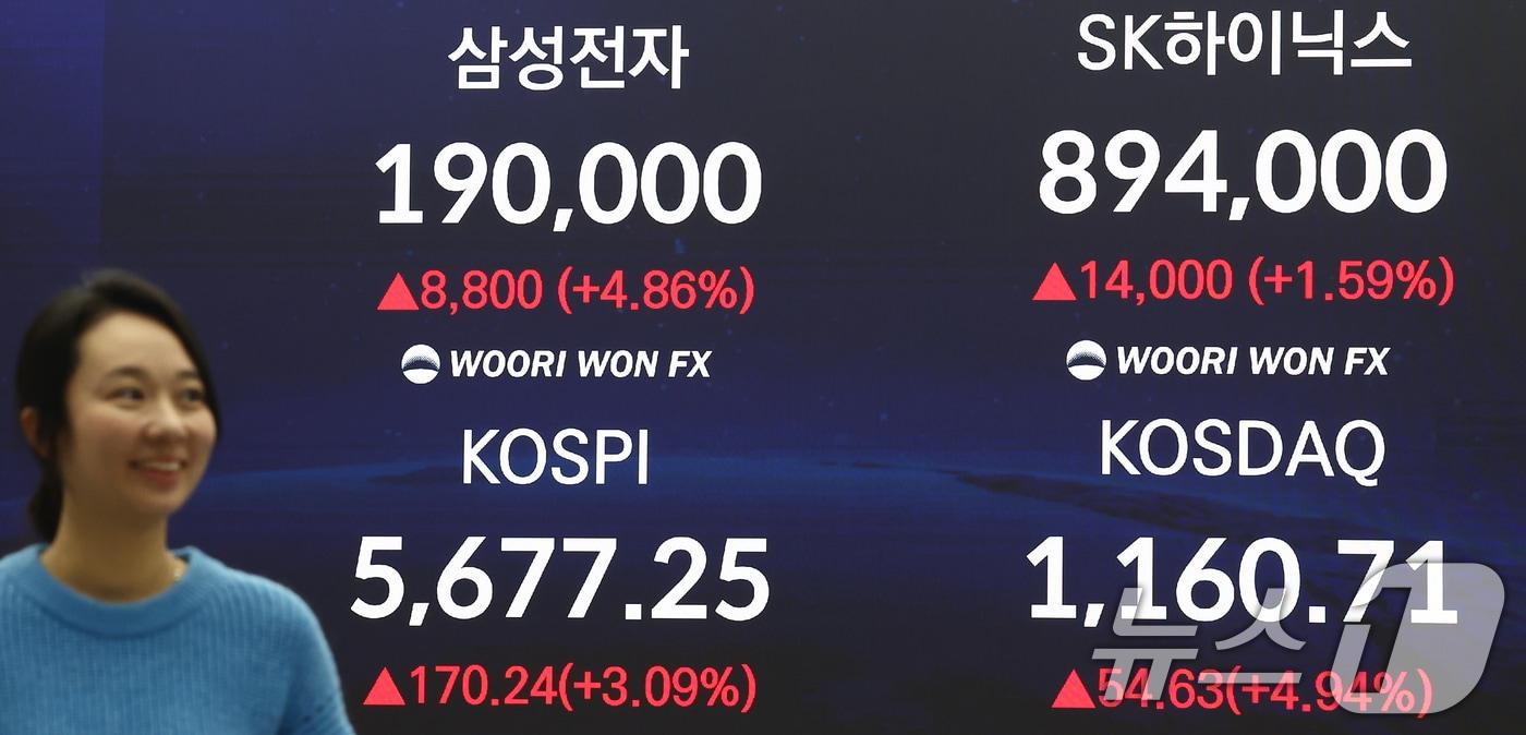 본문 이미지 - 코스피가 사상 첫 5600선 마감한 19일 오후 서울 중구 우리은행 본점 딜링룸 전광판에 종가가 표시돼 있다. 이날 삼성전자는 전일 대비 4.86% 오른 19만원, SK하이닉스는 1.59% 오른 89만4000원에 장을 마감했다. 2026.2.19 ⓒ 뉴스1 김민지 기자