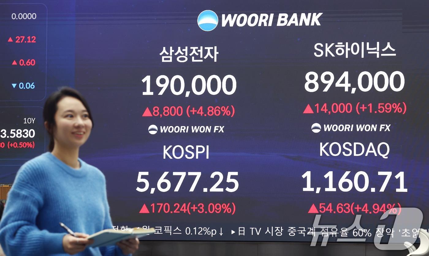 본문 이미지 - 코스피가 사상 첫 5600선 마감한 19일 오후 서울 중구 우리은행 본점 딜링룸 전광판에 종가가 표시돼 있다. 이날 삼성전자는 전일 대비 4.86% 오른 19만원, SK하이닉스는 1.59% 오른 89만4000원에 장을 마감했다. 2026.2.19 ⓒ 뉴스1 김민지 기자