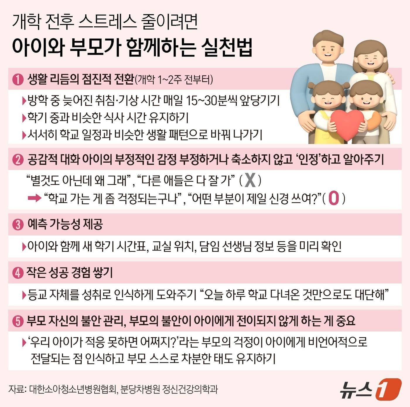 본문 이미지 - ⓒ 뉴스1 김지영 디자이너