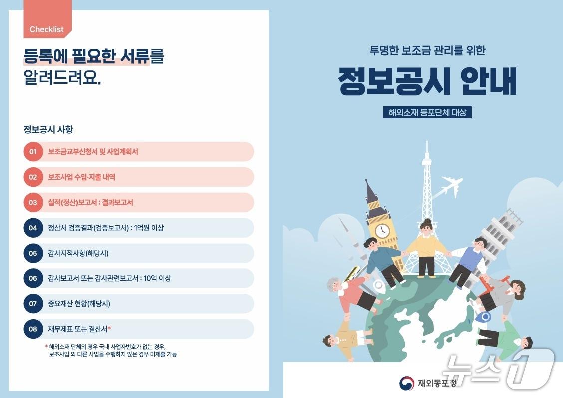 본문 이미지 - 재외동포청이 해외 소재 재외동포 단체들을 대상으로 배포한 '정보공시 안내서' (동포청 제공)