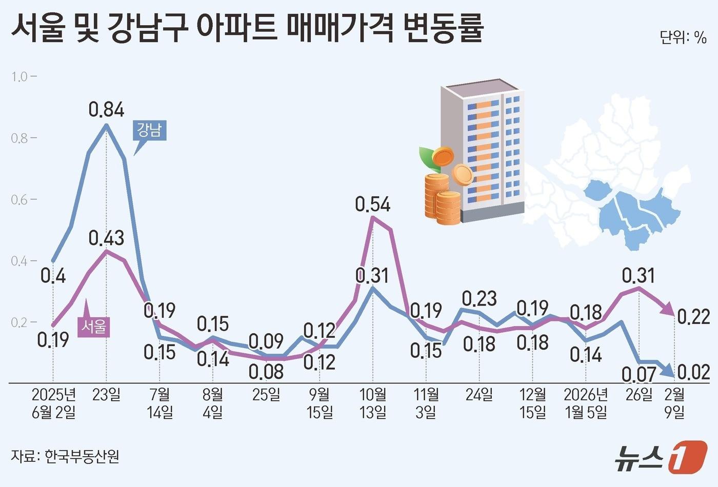 본문 이미지 - ⓒ양혜림 디자이너