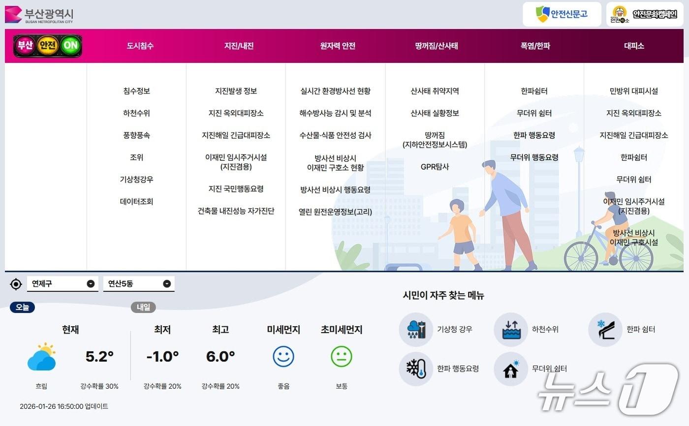 본문 이미지 - 누리집 표출.(부산시 제공. 재판매 및 DB금지)