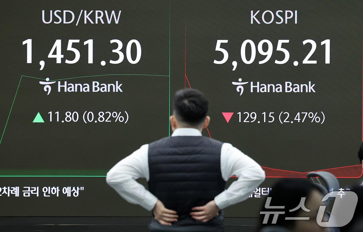 본문 이미지 - 코스피가 하락 출발한 2일 서울 중구 하나은행 본점 딜링룸 전광판에 장초반 시황이 나타나고 있다. 2026.2.2/뉴스1 ⓒ News1 박지혜 기자