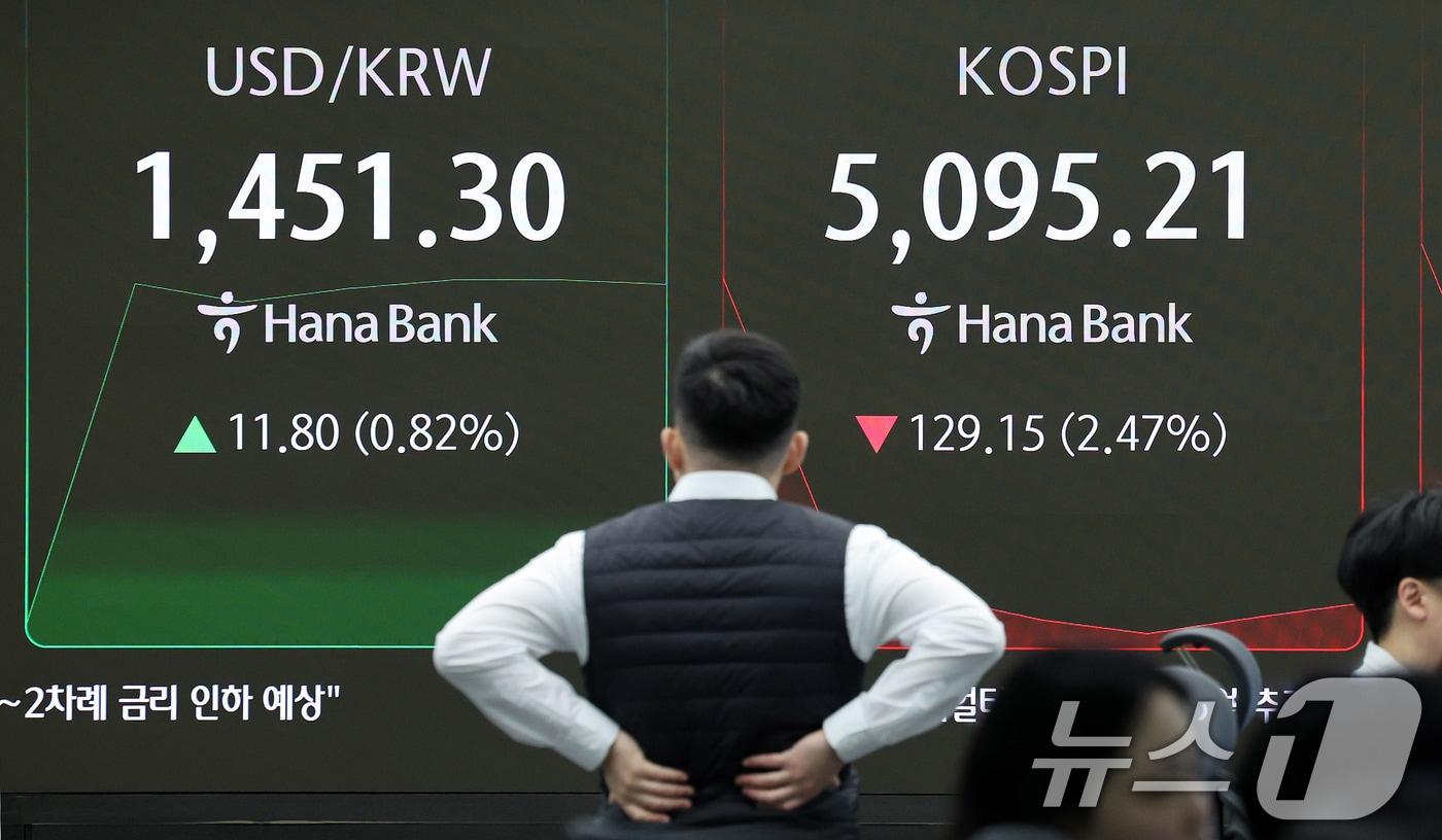 본문 이미지 - 2일 서울 중구 하나은행 본점 딜링룸 전광판에 장초반 시황이 나타나고 있다. 2026.2.2/뉴스1 ⓒ News1 박지혜 기자