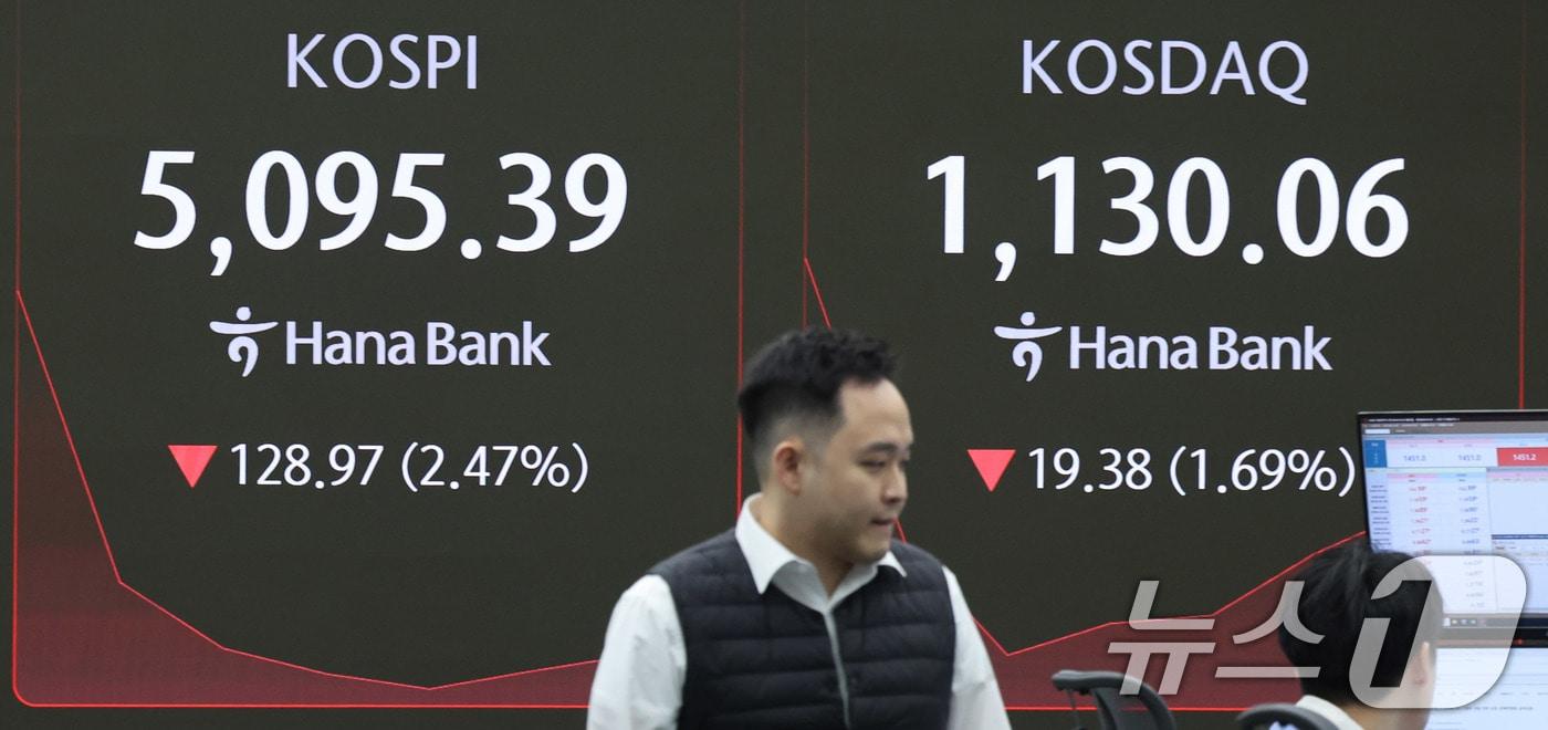 본문 이미지 - 코스피가 하락 출발한 2일 서울 중구 하나은행 본점 딜링룸 전광판에 장초반 시황이 나타나고 있다. 2026.2.2/뉴스1 ⓒ News1 박지혜 기자