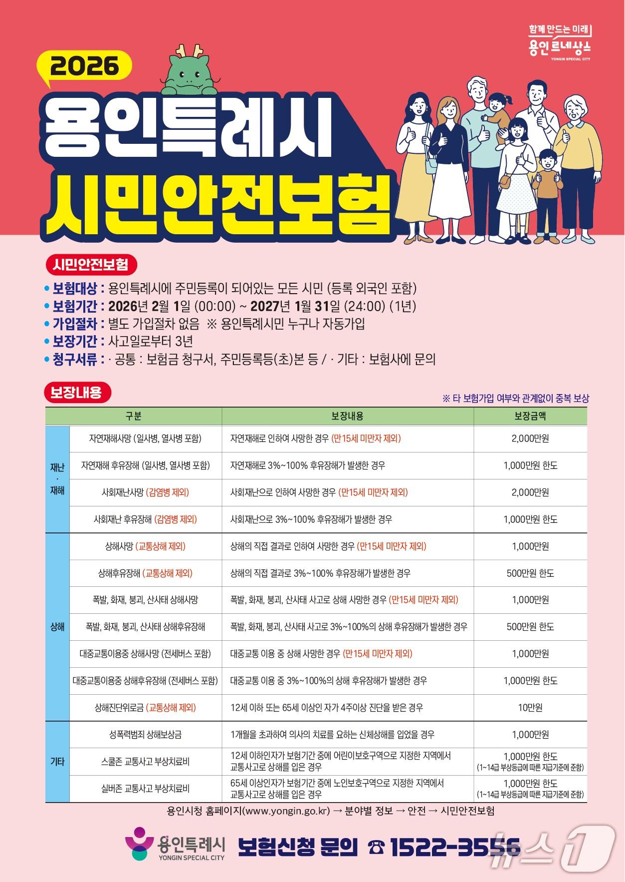 본문 이미지 - 용인시 시민안전보험 홍보 포스터.(용인시 제공)