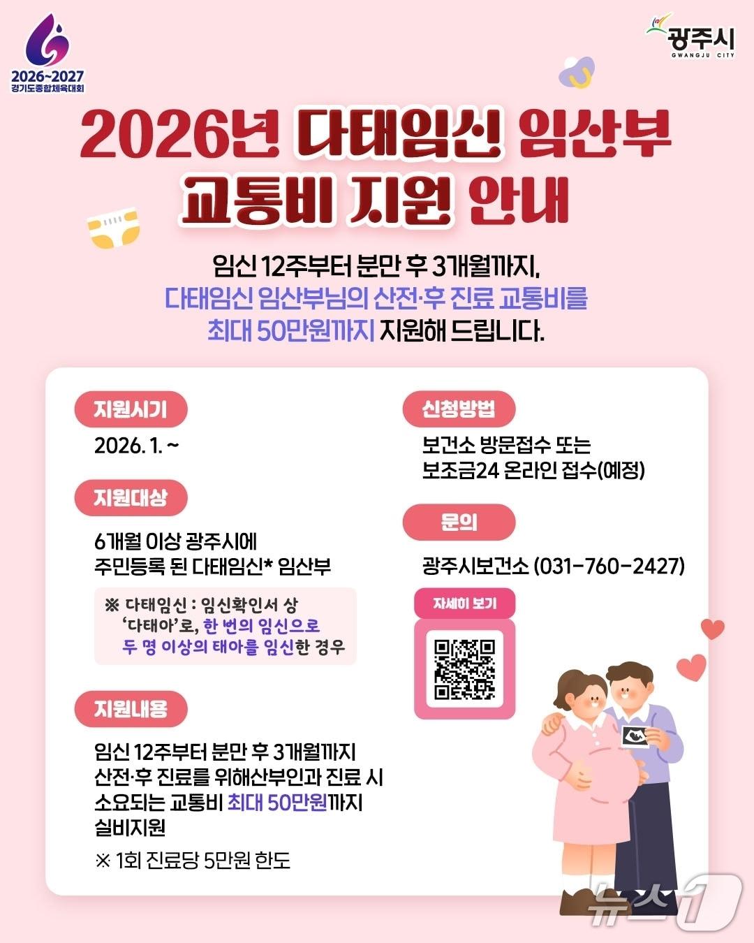 본문 이미지 - 광주시 다태임신 임산부 교통비 지원 안내 포스터.(광주시 제공)