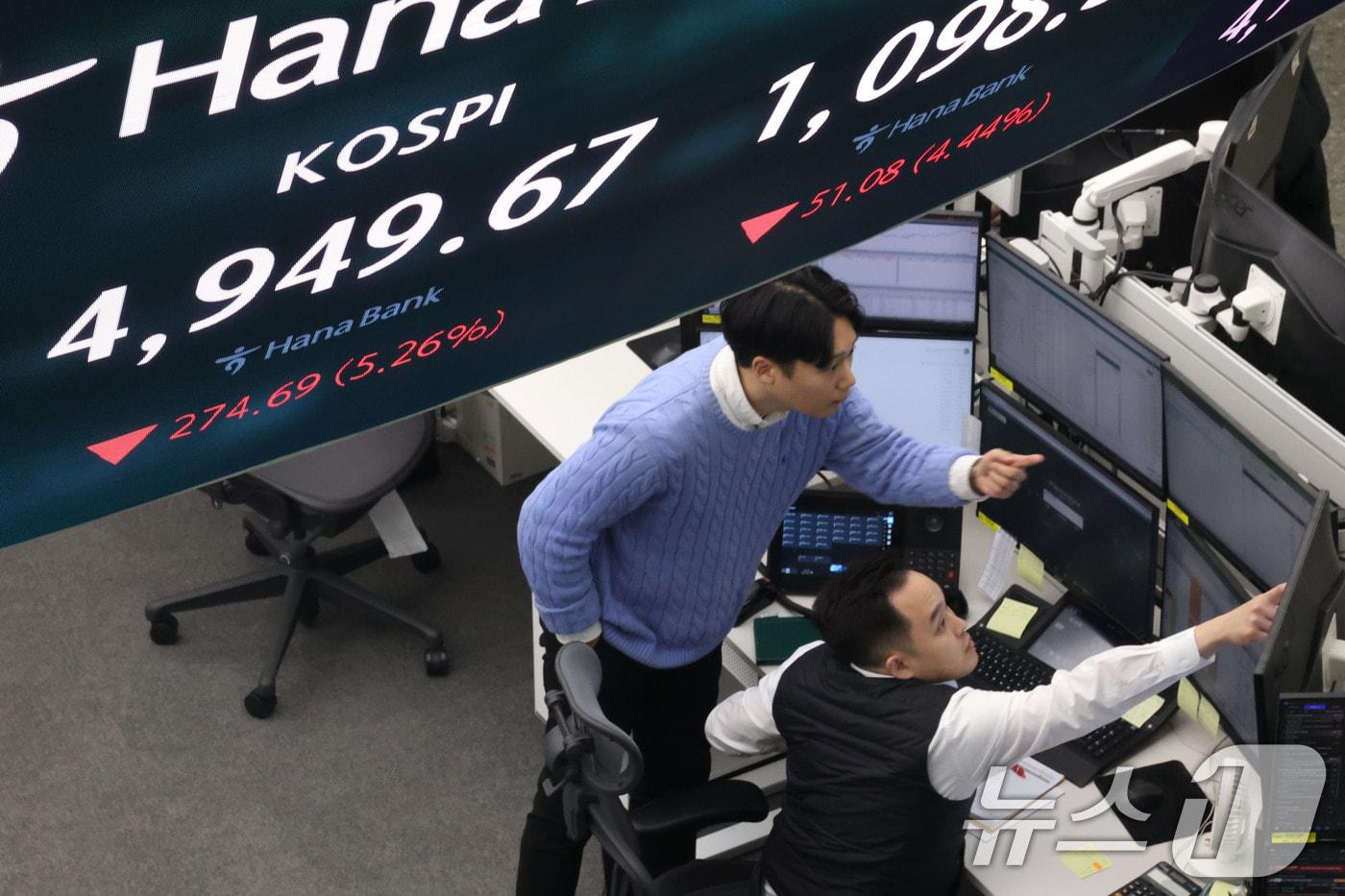 본문 이미지 - 코스피가 5%넘게 급락하며 5000선이 붕괴된 2일 오후 서울 중구 하나은행 본점 딜링룸 현황판에 종가가 전장대비 274.69포인트(5.26%)하락한 4,949.67을 나타내고 있다. 2026.2.2/뉴스1 ⓒ News1 이광호 기자