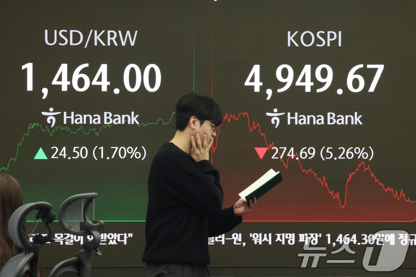 본문 이미지 - 코스피가 5%넘게 급락하며 5000선이 붕괴된 2일 오후 서울 중구 하나은행 본점 딜링룸 현황판에 종가가 전장대비 274.69포인트(5.26%)하락한 4,949.67을 나타내고 있다. 이날 코스닥 지수도 4% 넘게 하락하며 장을 마쳤으며 원달러환율은 24.60원 상승한 1,464.10원에 거래되고 있다. 2026.2.2/뉴스1 ⓒ News1 이광호 기자