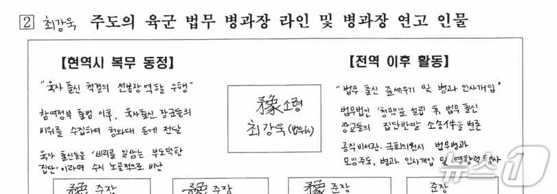 본문 이미지 - (추미애 더불어민주당 의원실 제공)