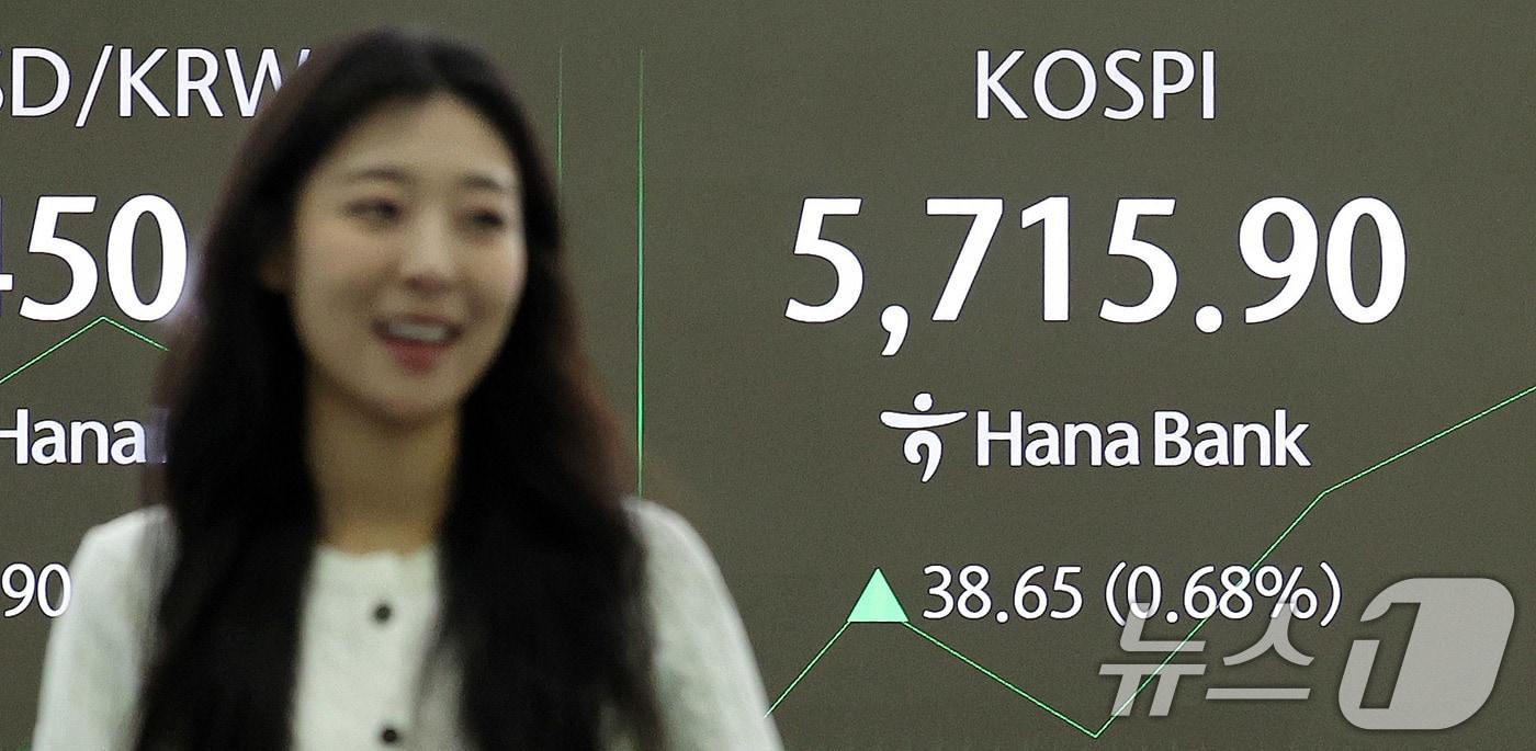 본문 이미지 - 코스피가 장중 사상 첫 5700선을 돌파한 20일 오전 서울 중구 하나은행 딜링룸 현황판에 코스피 시황이 나타나고 있다. 2026.2.20 ⓒ 뉴스1 박지혜 기자