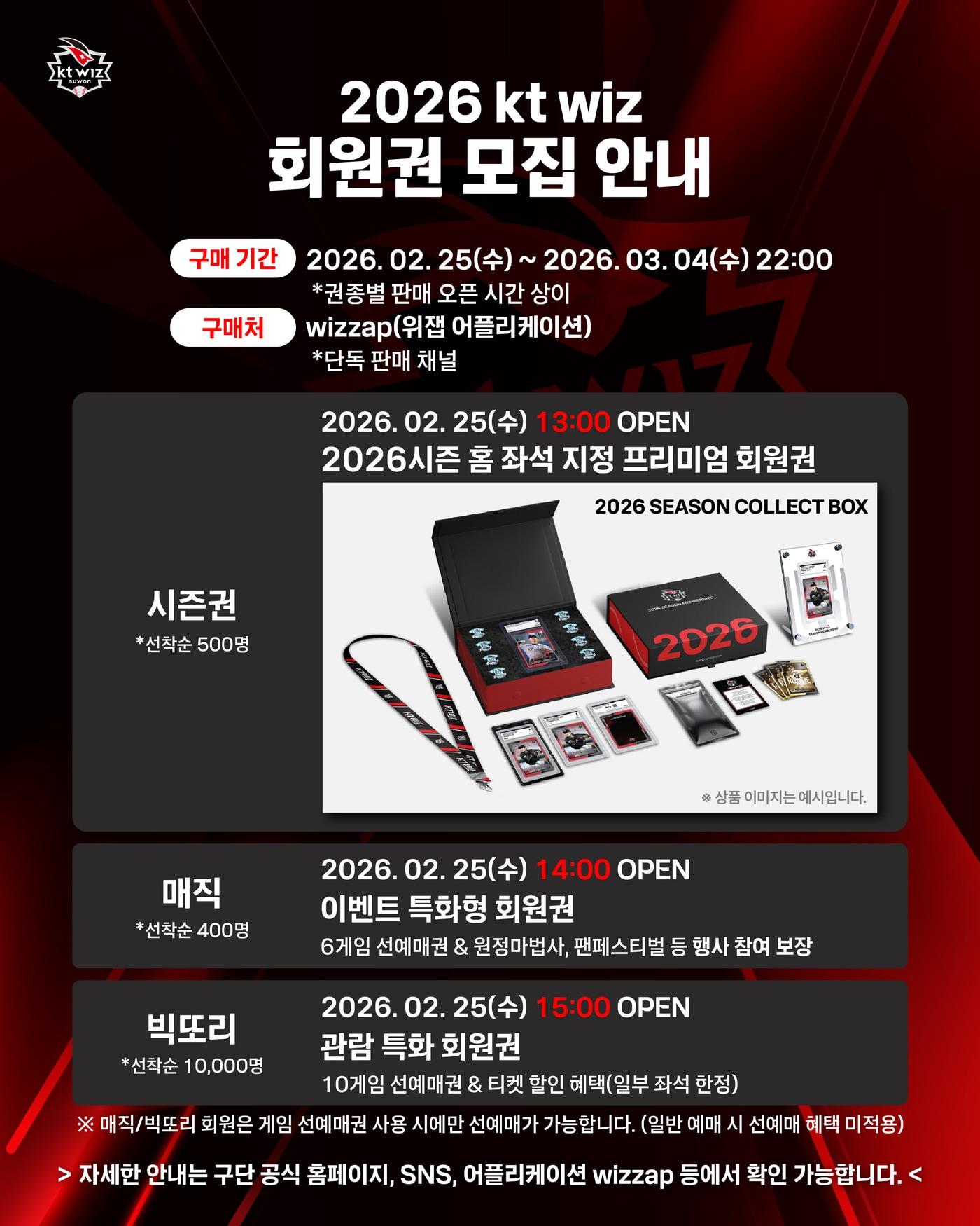 본문 이미지 - 프로야구 KT 위즈는 2026년 시즌권을 포함한 회원권을 모집한다고 20일 밝혔다.(KT 제공)