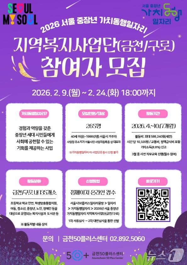 본문 이미지 - 중장년 사회공헌 일자리 265명 모집.(금천구 제공)