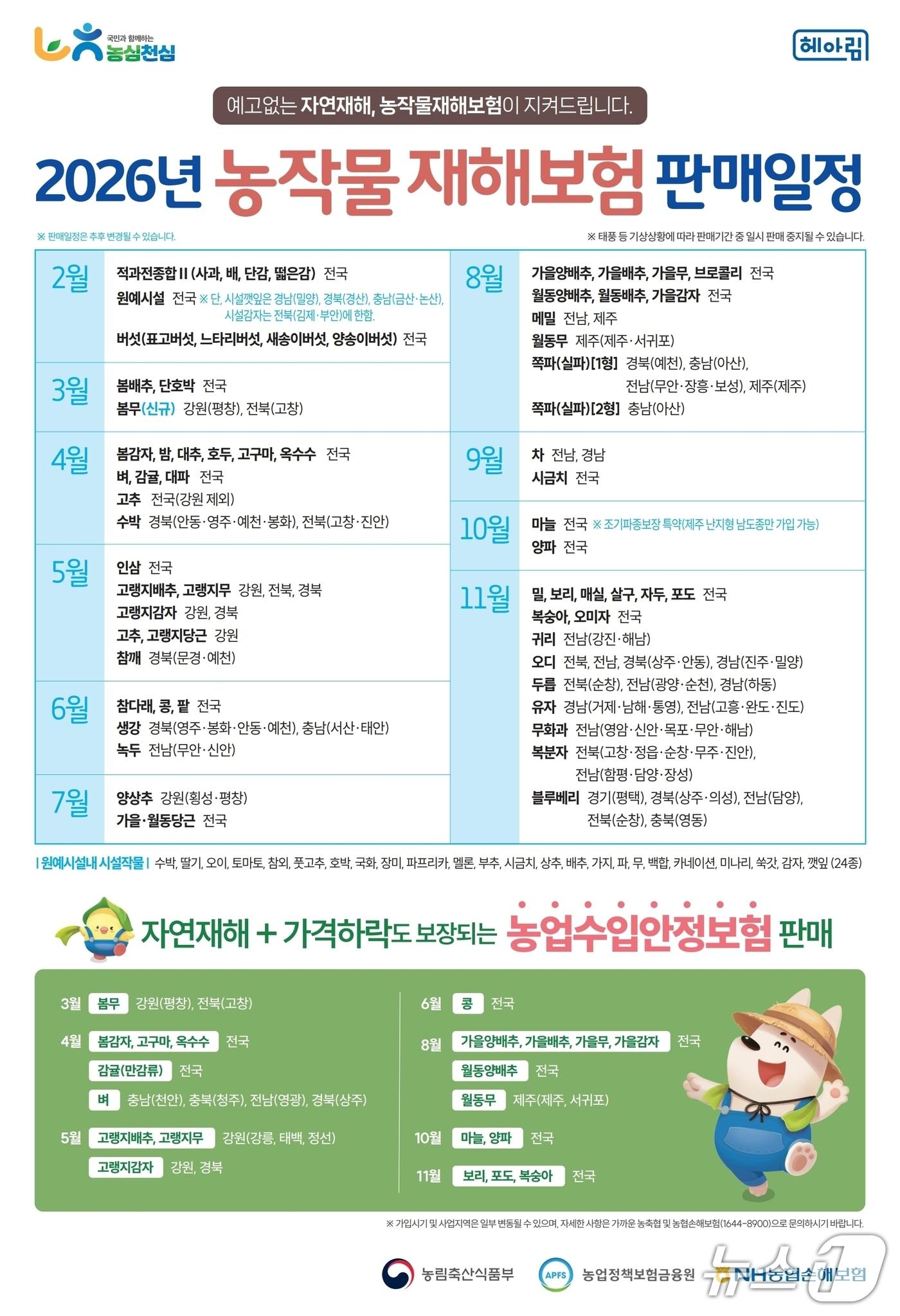 본문 이미지 -  농작물재해보험 안내 포스터.(제천시 제공. 재판매 및 DB금지)/뉴스1