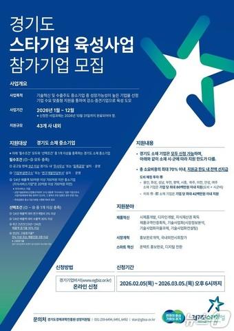 본문 이미지 - 경기도경제과학진흥원이 '스타기업 육성사업' 참여 기업을 내달 5일까지 모집 중이다.(경과원 제공. 재판매 및 DB금지)/뉴스1