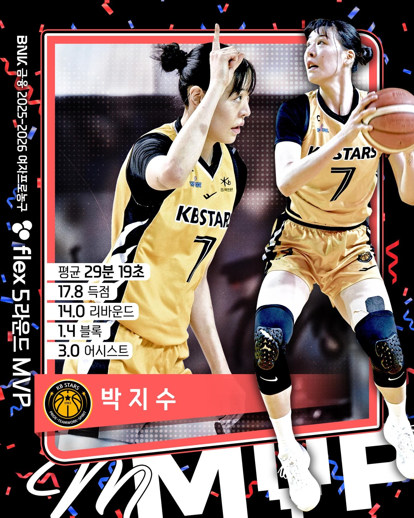 본문 이미지 - 박지수가 2025-26 WKBL 5라운드 MVP를 받았다. (WKBL 제공)