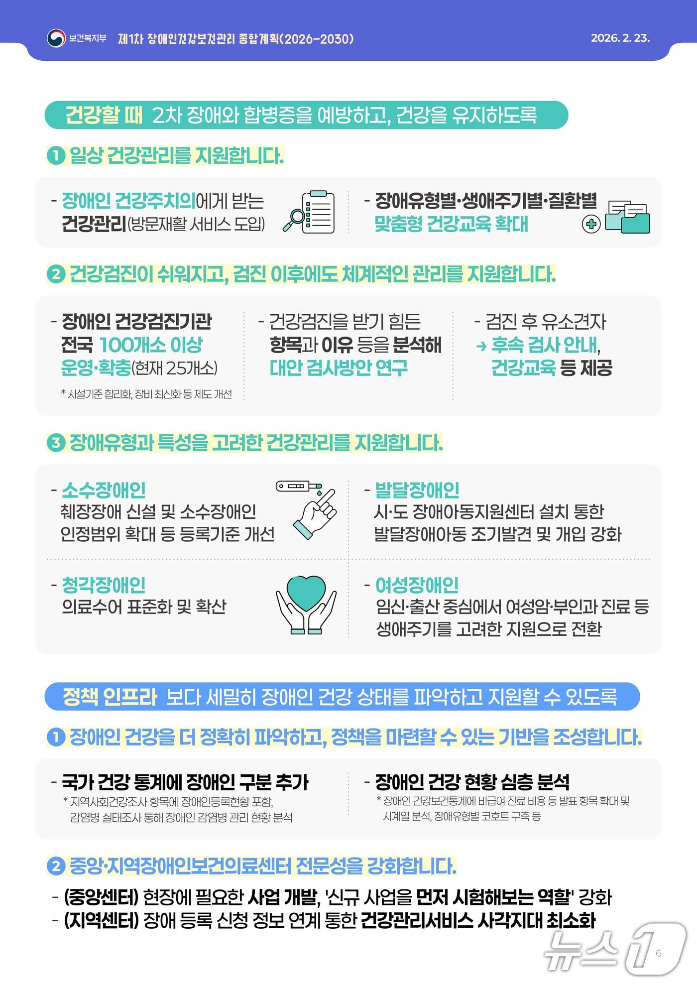 본문 이미지 - (보건복지부 제공)