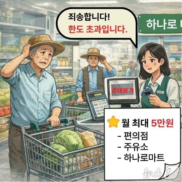 본문 이미지 - 기사의 내용을 바탕으로 생성한 이미지.(재판매 및 DB금지) /뉴스1 