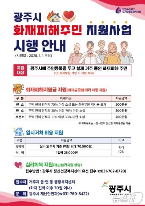 본문 이미지 - 광주시 화재 피해 주민 지원사업 시행 안내 홍보물.(광주시 제공)