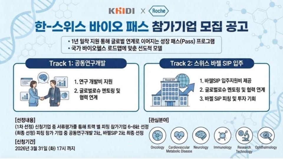 본문 이미지 - (한국로슈 제공)
