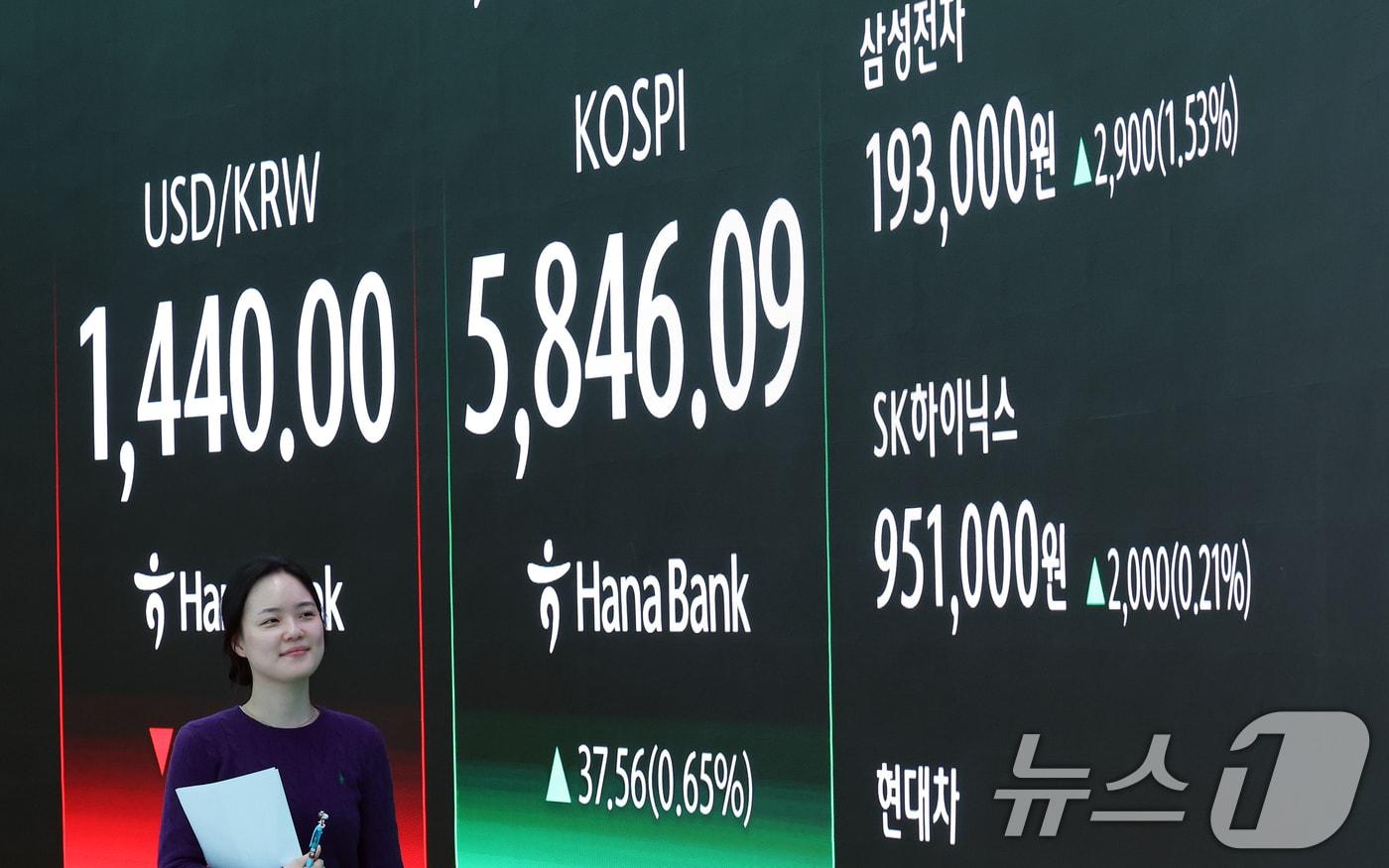 본문 이미지 - 코스피 지수가 종가 기준 사상 최고치를 경신한 23일 오후 서울 중구 하나은행 본점 딜링룸 전광판에 코스피 종가가 표시되고 있다. 2026.2.23 ⓒ 뉴스1 오대일 기자