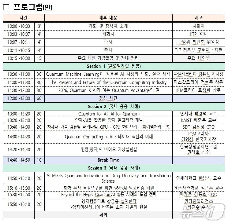 본문 이미지 - 과학기술정보통신부와 정보통신기획평가원(IITP)은 미래양자융합포럼과 함께 24일 개최하는 '2026 IITP 테크&퓨처 인사이트(Tech & Future Insight Concert)' 프로그램 일정(과기정통부 제공)