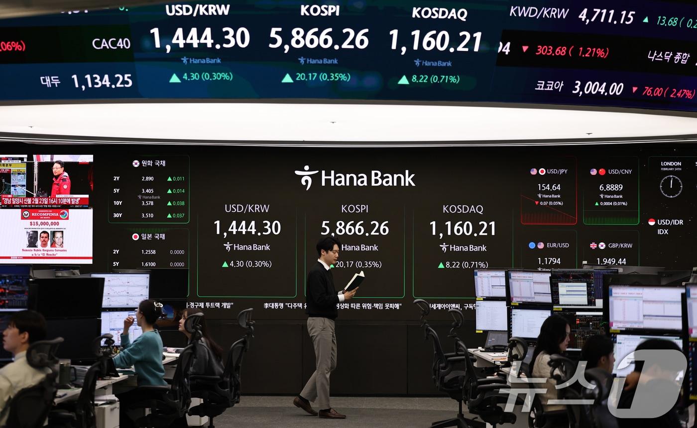 본문 이미지 - 코스피가 상승 출발한 24일 서울 중구 하나은행 본점 딜링룸 전광판에 증시 시황이 표시되어 있다. 2026.2.24 ⓒ 뉴스1 구윤성 기자