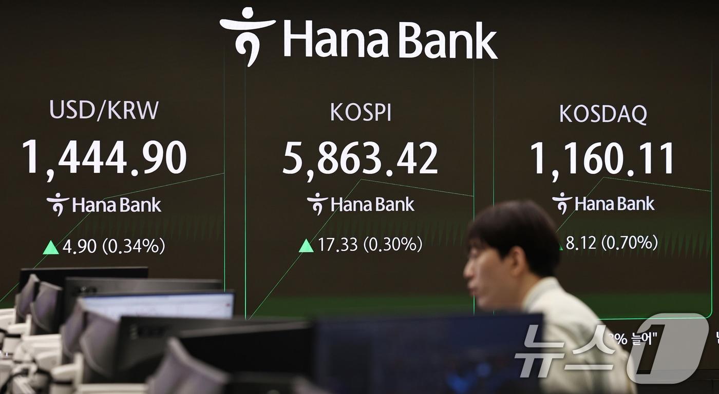 본문 이미지 - 코스피가 상승 출발한 24일 서울 중구 하나은행 본점 딜링룸 전광판에 증시 시황이 표시되고 있다. 2026.2.24 ⓒ 뉴스1 구윤성 기자