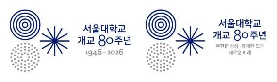 본문 이미지 - 서울대학교 개교 80주년 기념 엠블럼. (서울대 제공)