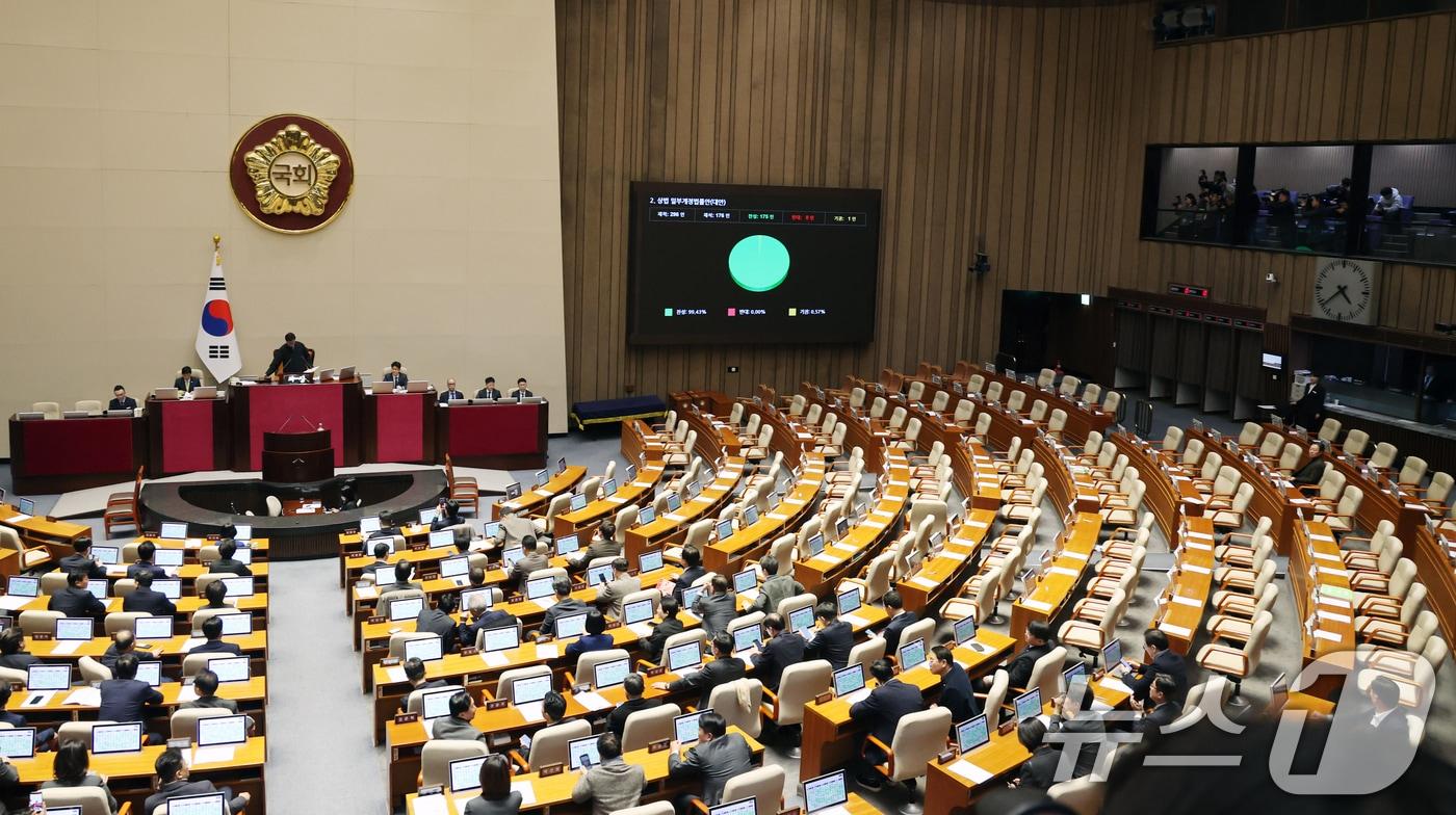 본문 이미지 - 25일 서울 여의도 국회에서 열린 제432회국회(임시회) 8차 본회의에서 기업의 자사주 소각을 의무화하는 이른바 '3차 상법 개정안'이 찬성 175표로 통과되고 있다. 2026.2.25 ⓒ 뉴스1 이승배 기자