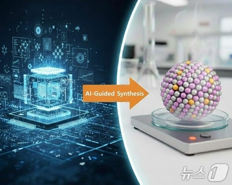 본문 이미지 - AI 기반 촉매 개발 개념도(AI 생성이미지·KAIST 제공) /뉴스1