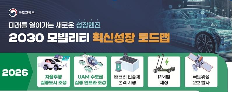 본문 이미지 - 국토부 모빌리티 혁신성장 로드맵.(국토교통부 제공)뉴스1ⓒ news1