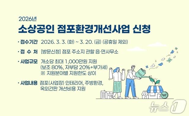 본문 이미지 - 소상공인 점포환경개선사업 신청 안내(영동군 제공. 재판매 및 DB금지) /뉴스1 