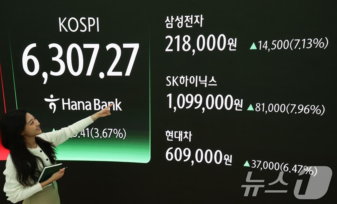 본문 이미지 - 코스피가 사상 최고가를 또다시 경신한 26일 오후 서울 중구 하나은행 본점 딜링룸 현황판에 삼성전자와 SK하이닉스, 현대차 종가가 게시돼 있다. 이날 코스피지수는 이날 코스피는 전 거래일 대비 223.41포인트(3.67%) 오른 6307.27로 마감했다. 2026.2.26 ⓒ 뉴스1 김도우 기자