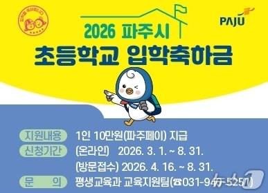 본문 이미지 - (파주시 제공, 재판매 및 DB금지)