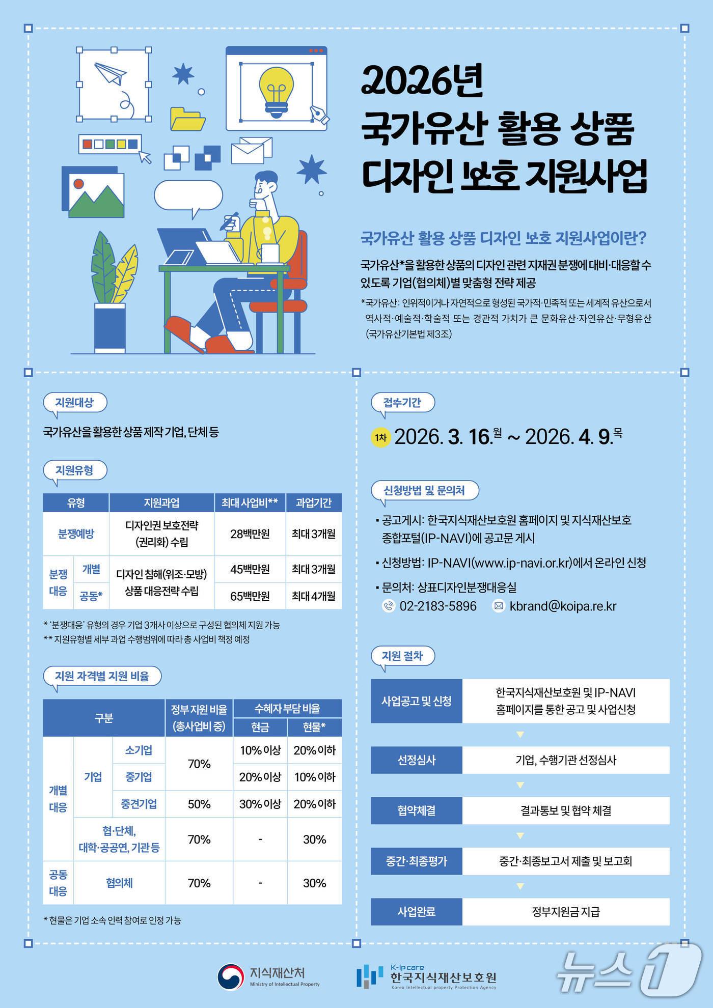 본문 이미지 - 뉴스1 