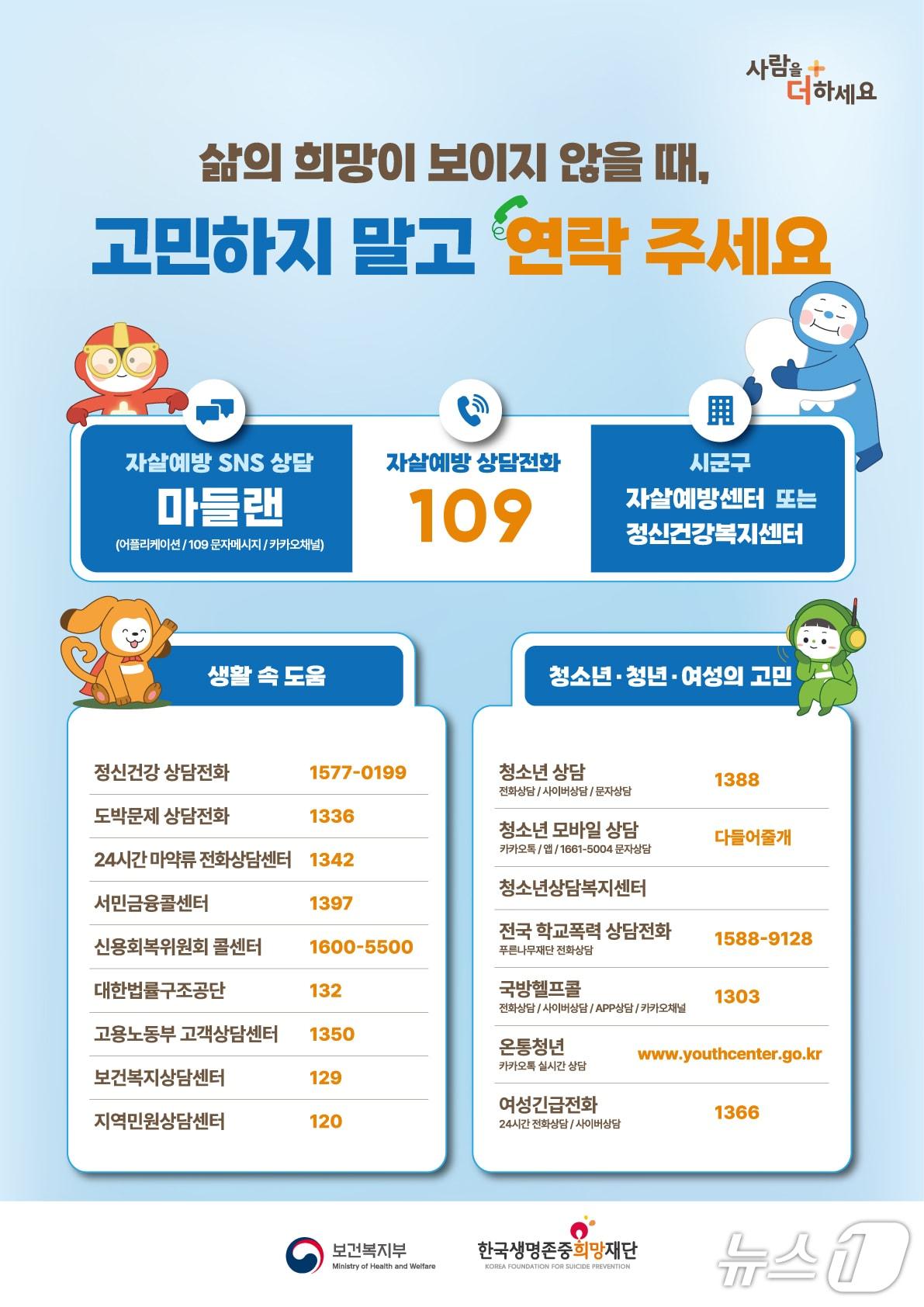 본문 이미지 - 한국생명존중희망재단은 3~5월 위기 상황에 처한 국민이 필요한 도움을 받을 수 있도록 부채·일자리·법률·정신건강 등의 지원(상담) 기관 정보를 담은 포스터를 배부한다고 27일 밝혔다.(한국생명존중희망재단 제공)