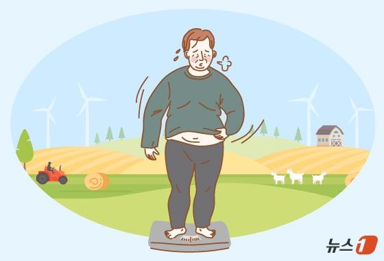 본문 이미지 - 비만이 사회적 문제로 부상한 가운데 농어촌 지역 비만율이 도시 지역 비만율보다 높아 고령층을 위한 지역맞춤형 건강증진정책이 요구된다는 연구 결과가 나왔다. 정신건강 측면에선 비만군이 비만하지 않은 군에 비해 스트레스와 우울감 그리고 자살생각 경험률이 높았다. ⓒ 뉴스1 양혜림 디자이너